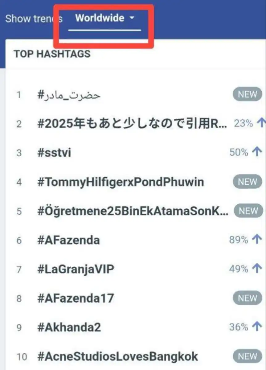 رتبه یک جهانی هشتگ "حضرت مادر"